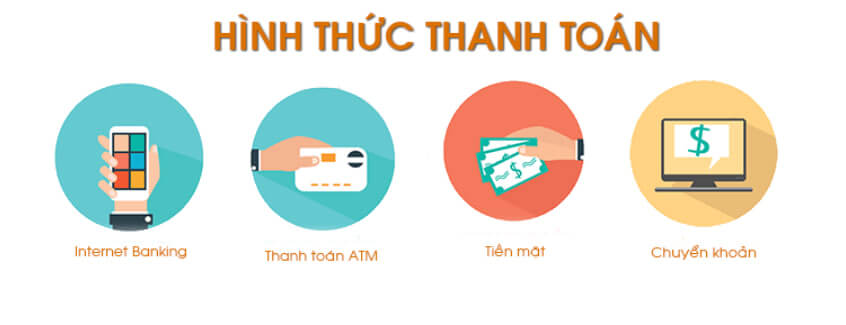 Phương Thức Thanh Toán An Toàn